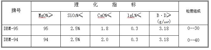 中檔鎂砂